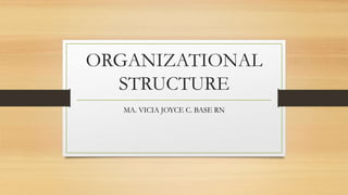 ORGANIZATIONAL
STRUCTURE
MA. VICIA JOYCE C. BASE RN
 