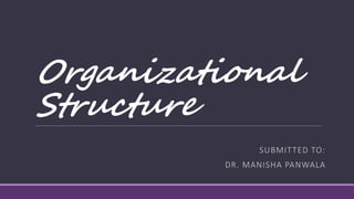 Organizational 
Structure 
SUBMITTED TO: 
DR. MANISHA PANWALA 
 