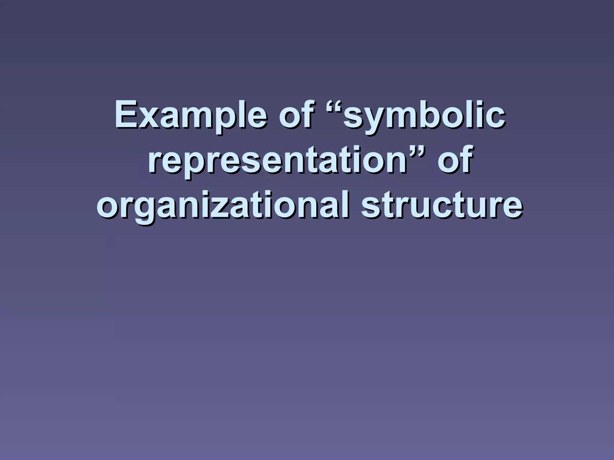 Example of “symbolic
   representation” of
organizational structure
 