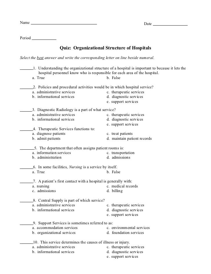 Hospital Administration Organizational Chart