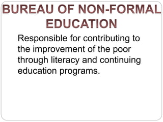 Responsible for contributing to
the improvement of the poor
through literacy and continuing
education programs.
 
