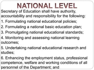 Secretary of Education shall have authority,
accountability and responsibility for the following:
1. Formulating national educational policies;
2. Formulating a national basic education plan;
3. Promulgating national educational standards;
4. Monitoring and assessing national learning
outcomes;
5. Undertaking national educational research and
studies;
6. Enhancing the employment status, professional
competence, welfare and working conditions of all
personnel of the Department; and
 