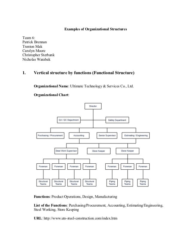 Sony Organizational Structure Chart