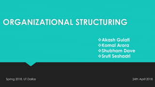 ORGANIZATIONAL STRUCTURING
Spring 2018, UT Dallas 24th April 2018
❖Akash Gulati
❖Komal Arora
❖Shubham Dave
❖Sruti Seshadri
 