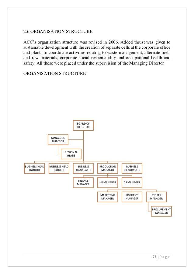 Lafarge Organizational Chart