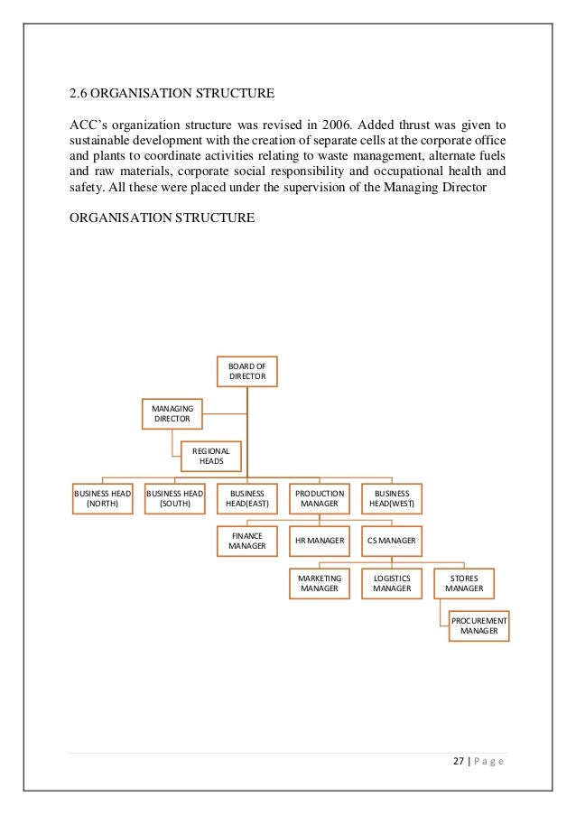 Organizational study on acc limited banglore