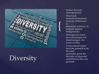 {
• Surface diversity
(demographics)
• Direct task
related/informational
diversity (differences
in
education, technical, fu
nctional, applied
backgrounds)
• Homogenous teams
have advantages and
disadvantages—be
aware of these
• Cross-cultural teams
have the potential to be
the most
successful, given the
diversity of ideas and
contributions they can
generate.
Diversity
 