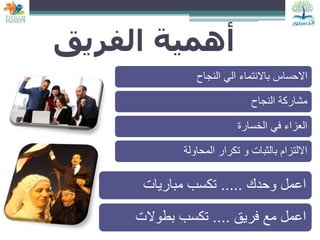 ‫الفريق‬ ‫أهمية‬
‫النجاح‬ ‫الي‬ ‫باالنتماء‬ ‫االحساس‬
‫النجاح‬ ‫مشاركة‬
‫الخسارة‬ ‫في‬ ‫العزاء‬
‫المحاولة‬ ‫تكرار‬ ‫و‬ ‫بالثبات‬ ‫االلتزام‬
‫اعمل‬
‫وحدك‬
.....
‫مباريات‬ ‫تكسب‬
‫فريق‬ ‫مع‬ ‫اعمل‬
....
‫بطوالت‬ ‫تكسب‬
 