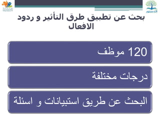 ‫ردود‬ ‫و‬ ‫التأثير‬ ‫طرق‬ ‫تطبيق‬ ‫عن‬ ‫بحث‬
‫االفعال‬
120
‫موظف‬
‫مختلفة‬ ‫درجات‬
‫اسئ‬ ‫و‬ ‫استبيانات‬ ‫طريق‬ ‫عن‬ ‫البحث‬
‫لة‬
 