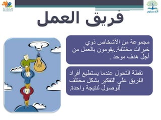 ‫العمل‬ ‫فريق‬
‫ذوي‬ ‫األشخاص‬ ‫من‬ ‫مجموعة‬
‫مختلفة‬ ‫خبرات‬
..
‫من‬ ‫بالعمل‬ ‫يقومون‬
‫موحد‬ ‫هدف‬ ‫أجل‬
.
‫أفراد‬ ‫يستطيع‬ ‫عندما‬ ‫التحول‬ ‫نقطة‬
‫مخت‬ ‫بشكل‬ ‫التفكير‬ ‫علي‬ ‫الفريق‬
‫لف‬
‫واحدة‬ ‫لنتيجة‬ ‫للوصول‬
.
 