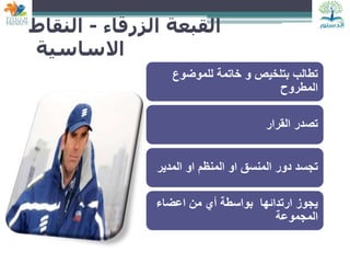 69
‫الزرقاء‬ ‫القبعة‬
-
‫النقاط‬
‫االساسية‬
‫للموضوع‬ ‫خاتمة‬ ‫و‬ ‫بتلخيص‬ ‫تطالب‬
‫المطروح‬
‫القرار‬ ‫تصدر‬
‫المدي‬ ‫او‬ ‫المنظم‬ ‫او‬ ‫المنسق‬ ‫دور‬ ‫تجسد‬
‫ر‬
‫اعضاء‬ ‫من‬ ‫أي‬ ‫بواسطة‬ ‫ارتدائها‬ ‫يجوز‬
‫المجموعة‬
 