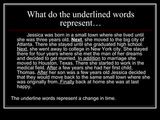 What do the underlined words
represent…
Jessica was born in a small town where she lived until
she was three years old. Next, she moved to the big city of
Atlanta. There she stayed until she graduated high school.
Next, she went away to college in New York city. She stayed
there for four years where she met the man of her dreams
and decided to get married. In addition to marriage she
moved to Houston, Texas. There she started to work in the
medical field. After a few years she had her first child,
Thomas. After her son was a few years old Jessica decided
that they would move back to the same small town where she
was originally from. Finally back at home she was at last
happy.
The underline words represent a change in time.
 