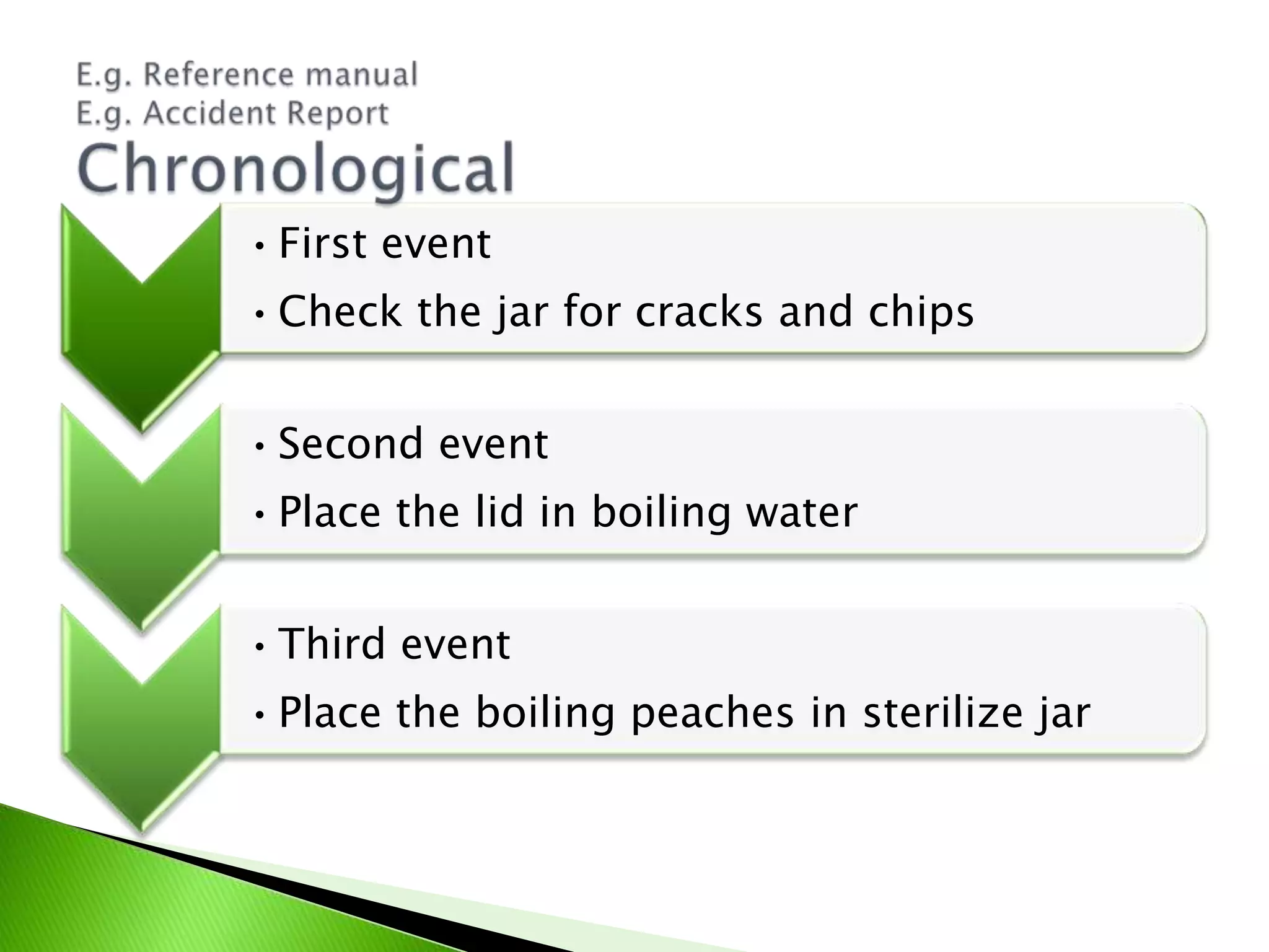 •First event
•Check the jar for cracks and chips
•Second event
•Place the lid in boiling water
•Third event
•Place the boiling peaches in sterilize jar
 