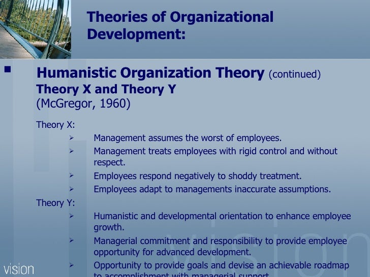 Organizational Theory And Development