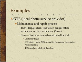 Examples
GTE (local phone service provider)
Maintenance and repair process
• Then--Repair clerk, line tester, central office
technician, service technician. (Slow)
• Now—Customer care advocate handles it all!
 Customer focus
 1/2% then—now 70% solved by the person they spoke
with originally
 40% resolved while still on line
 