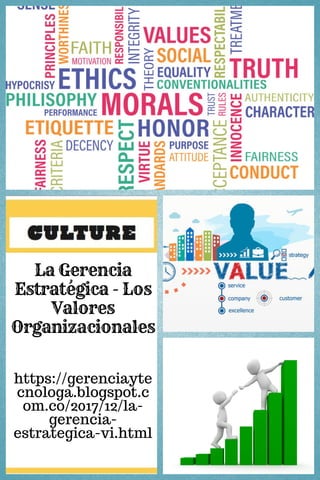 La Gerencia
Estratégica - Los
Valores
Organizacionales
https://gerenciayte
cnologa.blogspot.c
om.co/2017/12/la-
gerencia-
estrategica-vi.html
 