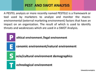 Organization and its environment | PPT