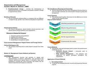 Organization and Management
Teacher: Mylene G. Almario | ABM
3. Transformational change – involves the development of
organizational structure, processes, and people to ensure a change
in organizational culture.
Workforce Diversity
The mx of people working within in a company who are different
in respect to age, gender, race, ethnicity and physical capabilities.
Organizational Culture
The shared assumptions, shared beliefs, shared practices, and
shared values among members of an organization.
Elements in Shaping the Company
1. Company policies and guidelines.
2. Customs and traditions
3. Office physical arrangements
4. Leadership or management styles
Cross-sectional Management: Filipino Culture and Foreign Culture
Cultural Intelligence (CI)
The process of knowing how to easily adjust to people from those
areas.
Module 16: Management Control Methods and Systems
CONTROLLING
The management function that pertains to design and
implementation of systems, approaches, and procedures that
measure performance against plans or standards, help solve
problems or prevent the, from occurring, and ensure that the
desired objectives and results are achieved.
The Link Between Planning and Controlling
Without controlling, the other three management functions have no
use at all. This is because one cannot know if things are going well
as expected.
Control Systems
The systems used to gather information on the difference an actual
output and the desired output.
Steps in Control Systems
Control Methods
The specific tools and techniques used to ensure that performance
standards are met.
o Statistical Process Control – commonly used in
Operations Department.
o Total Quality Management – the adoption and
application of quality principles throughout the
organization.
Application of Control Methods
1. Accounting Control
It used for the keeping financial records and preparing financial
reports.
Standards
•Establish standards for perfromance.
Monitor
•Monitor the performance.
Evaluate
•Evaluate the performance.
Act
•Do the required action.
Communicate
•Communicate the results.
 