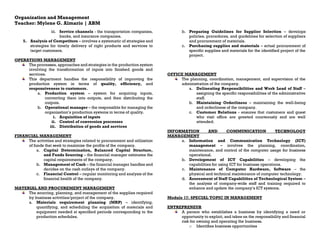 Organization and Management
Teacher: Mylene G. Almario | ABM
iii. Service channels - the transportation companies,
banks, and insurance companies.
5. Analysis of Competitors – involves a systematic of strategies and
strategies for timely delivery of right products and services to
target customers.
OPERATIONS MANAGEMENT
The processes, approaches and strategies in the production system
involving the transformation of inputs into finished goods and
services.
This department handles the responsibility of improving the
production system in terms of quality, efficiency, and
responsiveness to customers.
a. Production system – system for acquiring inputs,
converting them into outputs, and then distributing the
outputs.
b. Operational manager – the responsible for managing the
organization’s production systems in terms of quality.
i. Acquisition of inputs
ii. Control of conversion processes
iii. Distribution of goods and services
FINANCIAL MANAGEMENT
The activities and strategies related to procurement and utilization
of funds that seek to maximize the profits of the company.
a. Capital Determination, Balanced Capital Structure,
and Funds Sourcing – the financial manager estimates the
capital requirements of the company.
b. Management of Cash – the financial manager handles and
decides on the cash outlays of the company.
c. Financial Control – regular monitoring and analysis of the
financial health of the company.
MATERIAL AND PROCUREMENT MANAGEMENT
The sourcing, planning, and management of the supplies required
by business activities/project of the company.
a. Materials requirement planning (MRP) – identifying,
quantifying, and scheduling the acquisition of materials and
equipment needed at specified periods corresponding to the
production schedules.
b. Preparing Guidelines for Supplier Selection – develops
policies, procedures, and guidelines for selection of suppliers
and procurement of materials.
c. Purchasing supplies and materials – actual procurement of
specific supplies and materials for the identified project of the
project.
OFFICE MANAGEMENT
The planning, coordination, management, and supervision of the
administration of the company.
a. Delineating Responsibilities and Work Load of Staff –
assigning the specific responsibilities of the administrative
staff.
b. Maintaining Orderliness – maintaining the well-being
and orderliness of the company.
c. Customer Relations - ensures that customers and guest
who visit office are greeted courteously and are well
attended.
INFORMATION AND COMMUNICATION TECHNOLOGY
MANAGEMENT
a. Information and Communication Technology (ICT)
management – involves the planning, coordination,
maintenance, and control of the computer usage for business
operational.
b. Development of ICT Capabilities – developing the
capabilities for using ICT for business operations.
c. Maintenance of Computer Hardware, Software – the
physical and technical maintenance of computer technology.
d. Assessment of Staff Capabilities of Technological System –
the analysis of company-wide staff and training required to
enhance and update the company’s ICT systems.
Module 17: SPECIAL TOPIC IN MANAGEMENT
ENTREPRENEUR
A person who establishes a business by identifying a need or
opportunity to exploit, and takes on the responsibility and financial
risk for owning and operating the business.
o Identifies business opportunities
 