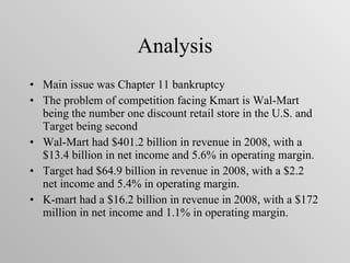 Analysis Main issue was Chapter 11 bankruptcy The problem of competition facing Kmart is Wal-Mart being the number one discount retail store in the U.S. and Target being second  Wal-Mart had $401.2 billion in revenue in 2008, with a $13.4 billion in net income and 5.6% in operating margin.  Target had $64.9 billion in revenue in 2008, with a $2.2 net income and 5.4% in operating margin.  K-mart had a $16.2 billion in revenue in 2008, with a $172 million in net income and 1.1% in operating margin.  