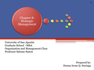 8–1

Chapter 8:
Strategic
Management

University of San Agustin
Graduate School –MBA
Organization and Management Class
Professor Salome Siaton

Prepared by:
Donna Irene Q. Ituriaga

 