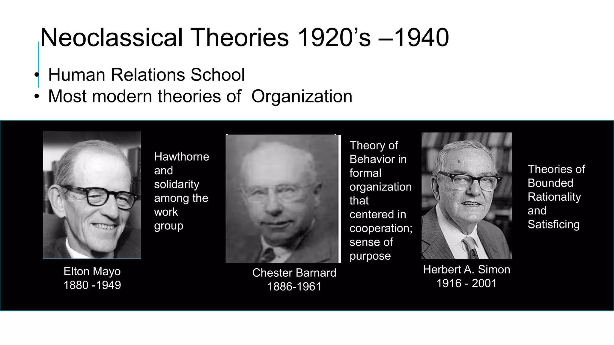 Neoclassical Theories 1920‟s –1940
• Human Relations School
• Most modern theories of Organization
Elton Mayo
1880 -1949
Chester Barnard
1886-1961
Herbert A. Simon
1916 - 2001
Theories of
Bounded
Rationality
and
Satisficing
Hawthorne
and
solidarity
among the
work
group
Studies
Solidarity
Theory of
Behavior in
formal
organization
that
centered in
cooperation;
sense of
purpose