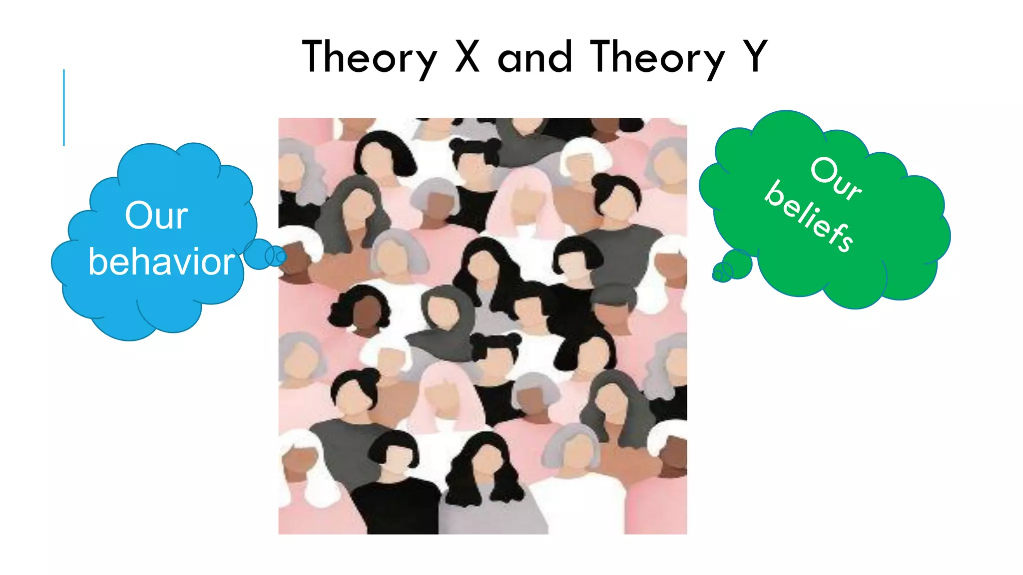 Theory X and Theory Y
Our
behavior