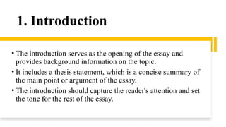 Organization and Structure of Essay | Complete Guide for Students | PPTX