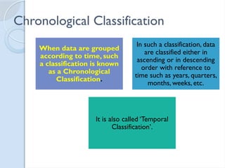 Comprehensive Guide to Data Organization and Classification Methods in ...