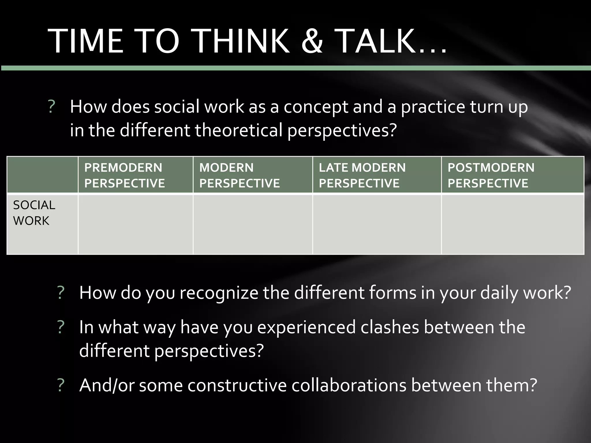 ? How does social work as a concept and a practice turn up
in the different theoretical perspectives?
TIME TO THINK & TALK…
PREMODERN
PERSPECTIVE
MODERN
PERSPECTIVE
LATE MODERN
PERSPECTIVE
POSTMODERN
PERSPECTIVE
SOCIAL
WORK
? How do you recognize the different forms in your daily work?
? In what way have you experienced clashes between the
different perspectives?
? And/or some constructive collaborations between them?
 