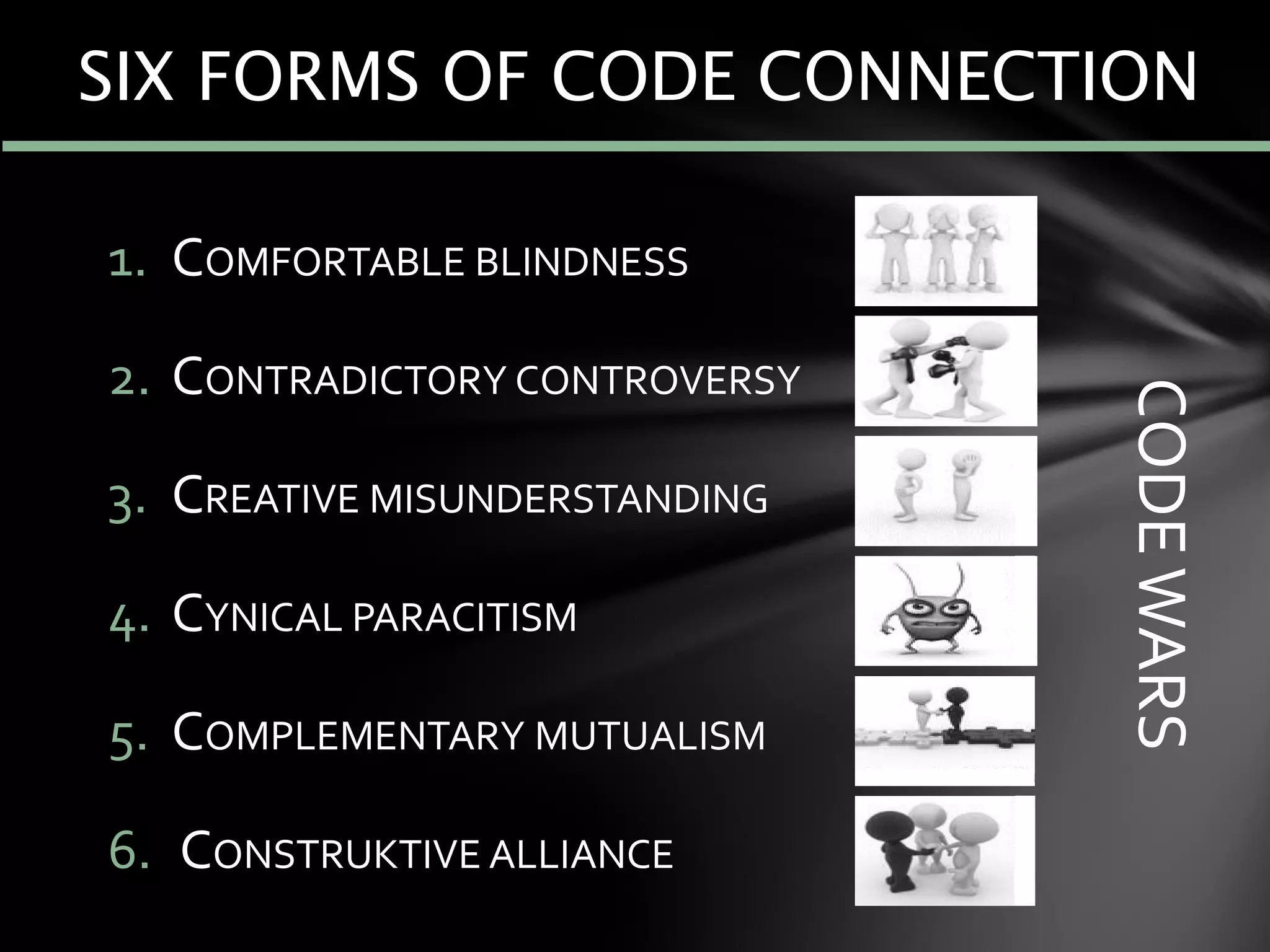 1. COMFORTABLE BLINDNESS
2. CONTRADICTORY CONTROVERSY
3. CREATIVE MISUNDERSTANDING
4. CYNICAL PARACITISM
5. COMPLEMENTARY MUTUALISM
6. CONSTRUKTIVE ALLIANCE
SIX FORMS OF CODE CONNECTION
CODEWARS
 