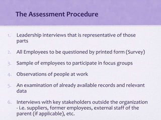 The Assessment Procedure
1. Leadership interviews that is representative of those
parts
2. All Employees to be questioned by printed form (Survey)
3. Sample of employees to participate in focus groups
4. Observations of people at work
5. An examination of already available records and relevant
data
6. Interviews with key stakeholders outside the organization
- i.e. suppliers, former employees, external staff of the
parent (if applicable), etc.
 