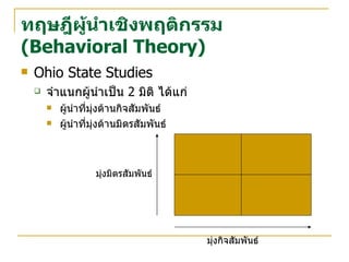 ทฤษฎีผู้นำเชิงพฤติกรรม   (Behavioral Theory) Ohio State Studies จำแนกผู้นำเป็น  2  มิติ ได้แก่  ผู้นำที่มุ่งด้านกิจสัมพันธ์  ผู้นำที่มุ่งด้านมิตรสัมพันธ์ มุ่งมิตรสัมพันธ์ มุ่งกิจสัมพันธ์ 