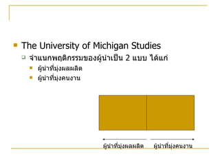 The University of Michigan Studies จำแนกพฤติกรรมของผู้นำเป็น  2  แบบ ได้แก่ ผู้นำที่มุ่งผลผลิต  ผู้นำที่มุ่งคนงาน ผู้นำที่มุ่งผลผลิต ผู้นำที่มุ่งคนงาน 