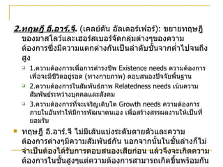 2. ทฤษฎี อี . อาร์ . จี .  ( เคลย์ตัน อัลเดอร์เฟอร์ ):  ขยายทฤษฎีของมาสโลว์และเฮอร์สเบอร์จัดกลุ่มต่างๆของความต้องการซึ่งมีความแตกต่างกันเป็นลำดับชั้นจากต่ำไปจนถึงสูง  1. ความต้องการเพื่อการดำรงชีพ   Existence needs  ความต้องการเพื่อจะมีชีวิตอยู่รอด  ( ทางกายภาพ )  ตอบสนองปัจจัยพื้นฐาน  2. ความต้องการในสัมพันธ์ภาพ   Relatedness needs  เน้นความสัมพันธ์ระหว่างบุคคลและสังคม  3. ความต้องการที่จะเจริญเติบโต   Growth needs  ความต้องการภายในอันทำให้มีการพัฒนาตนเอง เพื่อสร้างสรรผลงานให้เป็นที่ยอมรับ ทฤษฎี อี . อาร์ . จี ไม่มีเส้นแบ่งระดับตายตัวและความต้องการต่างๆมีความสัมพันธ์กัน นอกจากนั้นในชั้นล่างก็ไม่จำเป็นต้องได้รับการตอบสนองเสียก่อน แล้วจึงจะเกิดความต้องการในชั้นสูงๆแต่ความต้องการสามารถเกิดขึ้นพร้อมกัน 