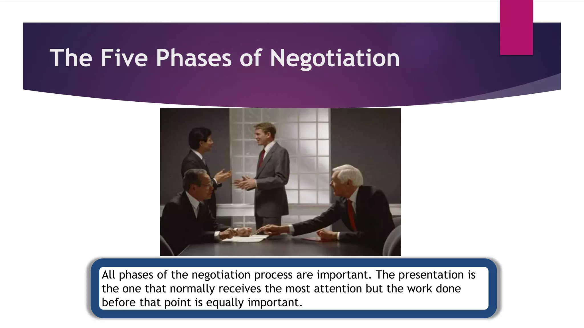 The Five Phases of Negotiation
All phases of the negotiation process are important. The presentation is
the one that normally receives the most attention but the work done
before that point is equally important.
© 2010 Jupiterimages Corporation
 