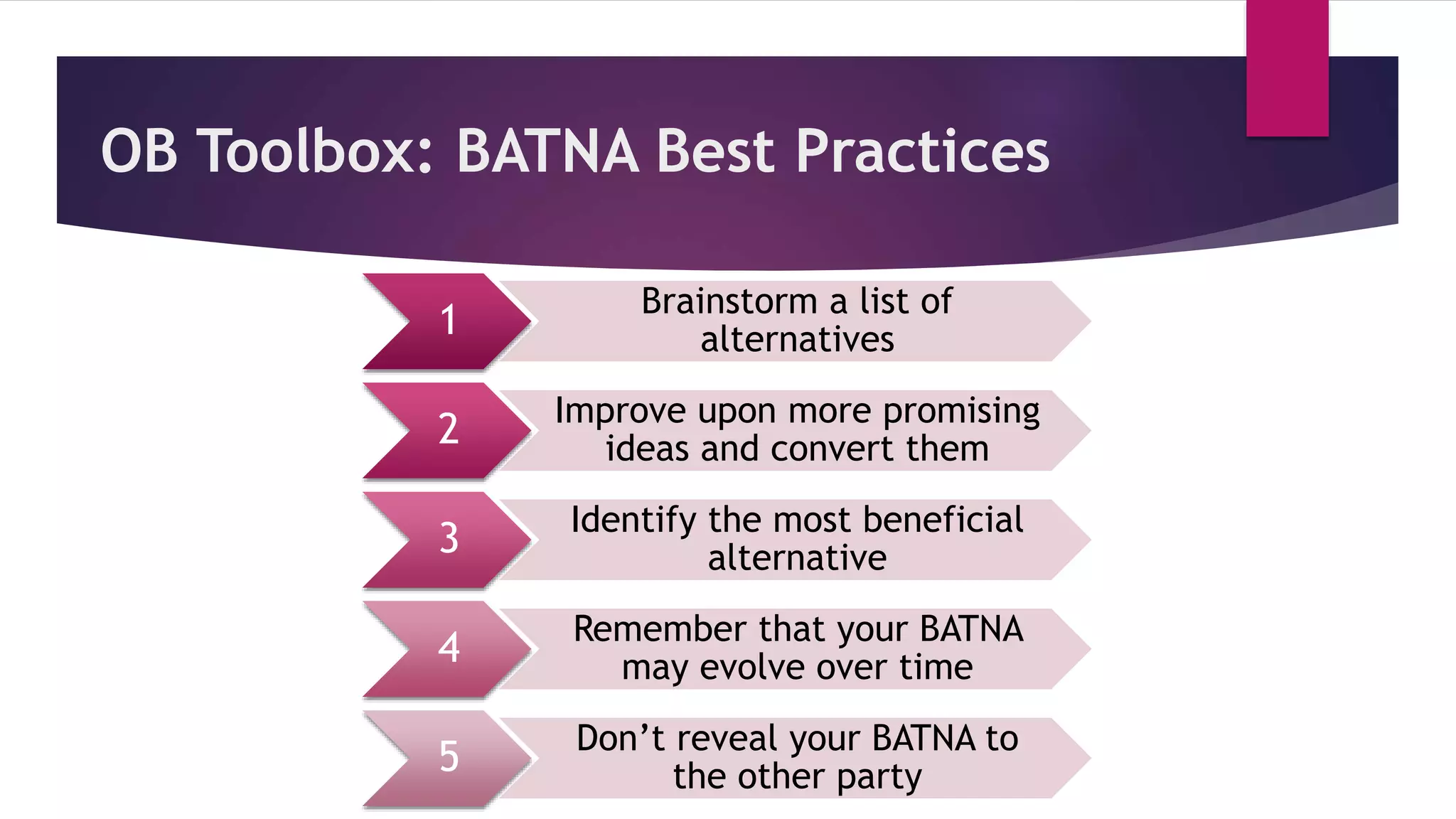 OB Toolbox: BATNA Best Practices
1 Brainstorm a list of
alternatives
2 Improve upon more promising
ideas and convert them
3 Identify the most beneficial
alternative
4 Remember that your BATNA
may evolve over time
5 Don’t reveal your BATNA to
the other party
 