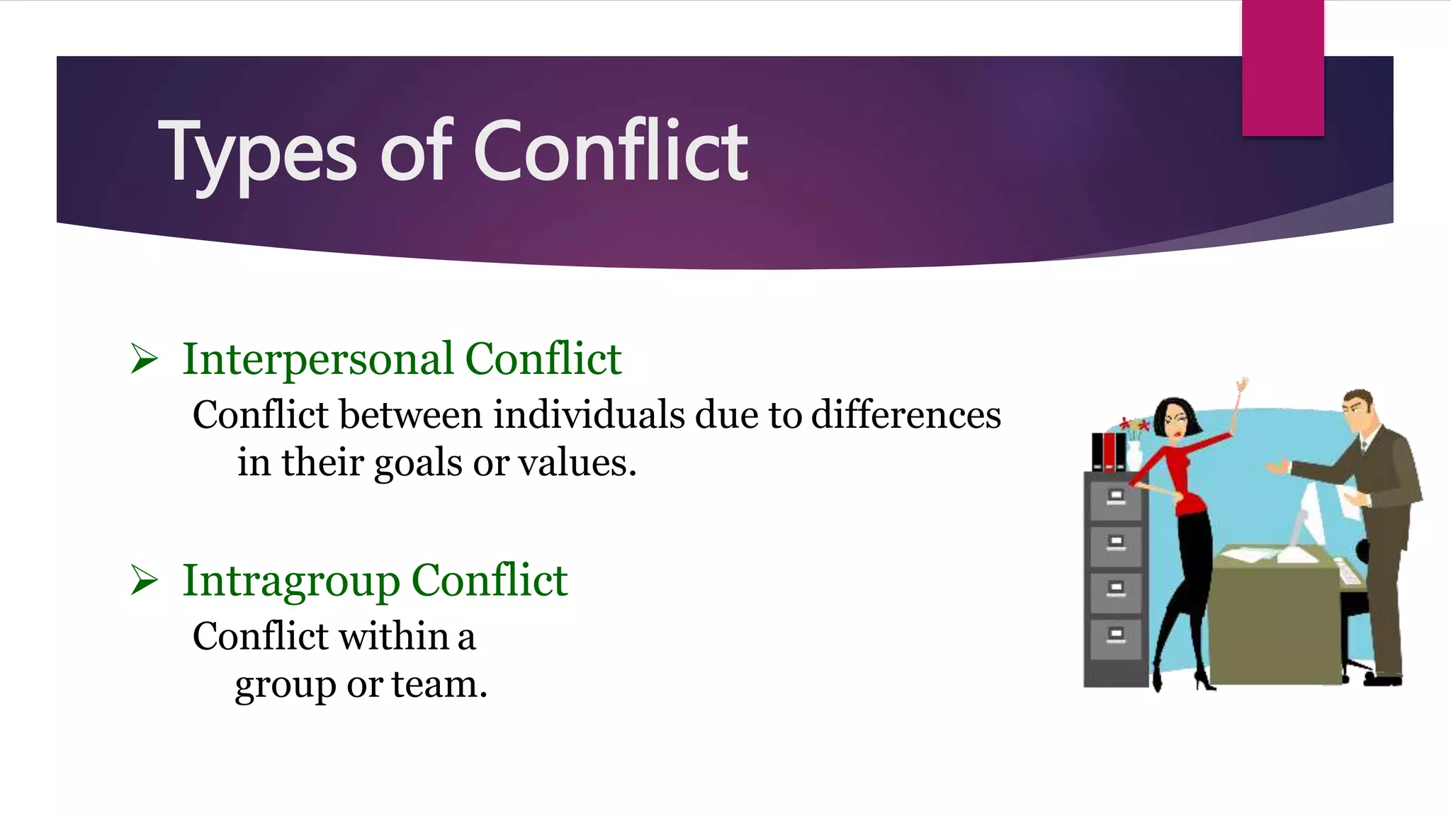  Interpersonal Conflict
Conflict between individuals due to differences
in their goals or values.
 Intragroup Conflict
Conflict within a
group or team.
Types of Conflict
 