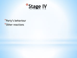 *Stage IV
*Party’s behaviour
*Other reactions
 