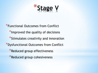 *Stage V
*Functional Outcomes from Conflict
*Improved the quality of decisions
*Stimulates creativity and innovation
*Dysfunctional Outcomes from Conflict
*Reduced group effectiveness
*Reduced group cohesiveness
 