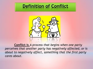 Definition of Conflict
Conflict is A process that begins when one party
perceives that another party has negatively affected, or is
about to negatively affect, something that the first party
cares about.
 