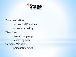 *Stage I
*Communication
- Semantic difficulties
- misunderstandings
*Structure
- size of the group
- reward system
*Personal Variables
- personality types
 