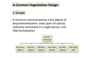 Organization behavior.robbins.ch.15