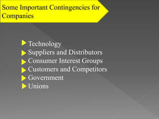 Technology
Suppliers and Distributors
Consumer Interest Groups
Customers and Competitors
Government
Unions
Some Important Contingencies for
Companies
 