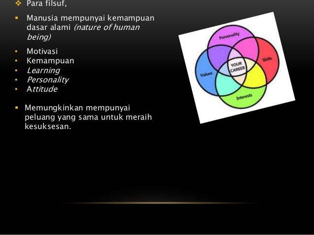 Alat bantu mengampu mata kuliah : Perilaku Organisasi - 6