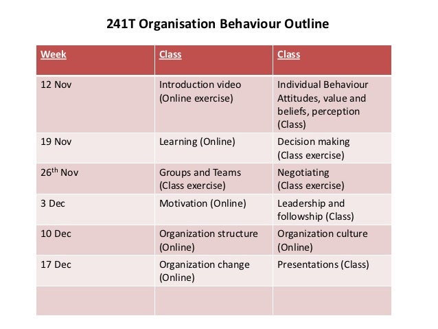 training course description template