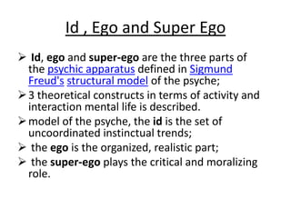 Superego Definition & Meaning