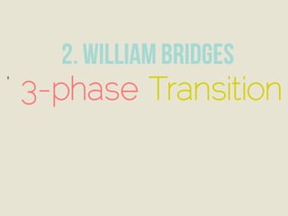 ' 3-phase Transition
 