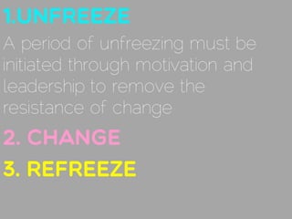 A period of unfreezing must be
initiated through motivation and
leadership to remove the
resistance of change
 