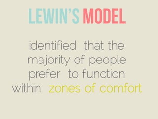 identified that the
majority of people
prefer to function
within zones of comfort
 